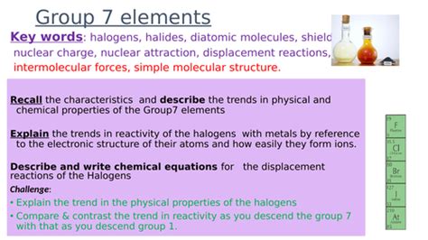 Group 7 Elements The Halogens Properties Reactions And Trends