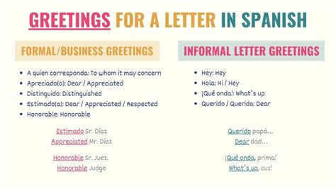 Guide How To Say Leave In Spanish Formal And Informal Ways How
