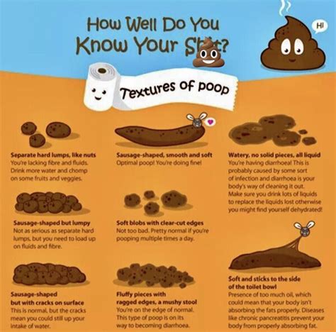 Gut Performance On Instagram Your Tells You A Lot About You Is Your