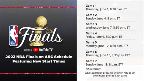 GWU Finals Schedule
