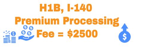 H1b I 140 L1 Premium Processing Fee 2500 Effective Oct 19Th Redbus2us