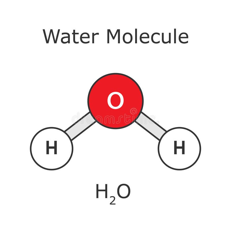 H2o Molecule Structure