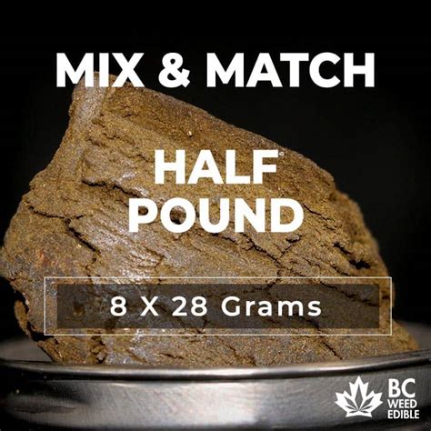 Half Pound in Ounces