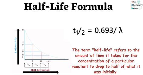 Half Life Calculation Examples