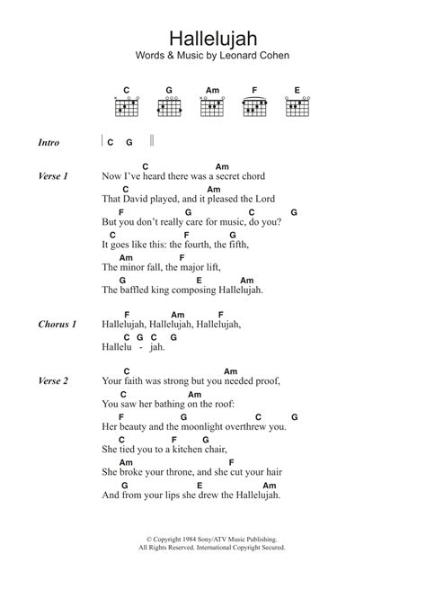 Hallelujah Chords Guitar