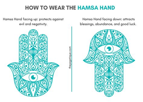 Hamsa Symbol Meaning Explained