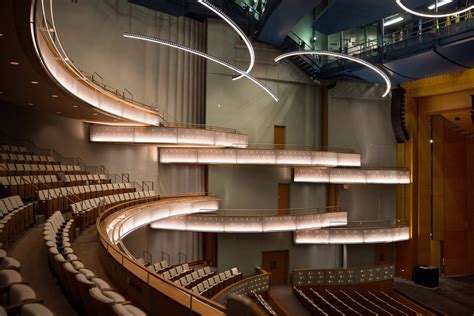 5 Hancher Iowa City Tips