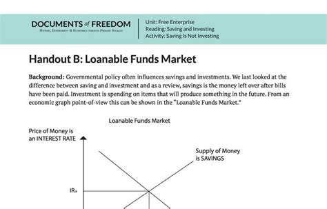 Handout B Loanable Funds Market Bill Of Rights Institute