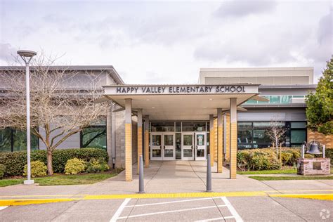 Happy Valley Elementary Carter County School District