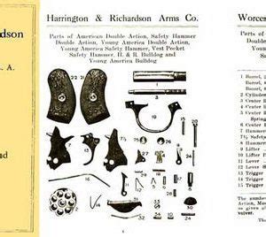 Harrington Richardson Guns Cornell Publications