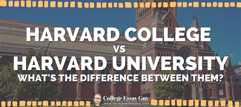 Harvard College Vs Harvard University Guide Examples College Essay Guy Harvard College Vs Harvard University Guide Examples College Essay Guy