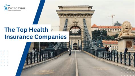 Health Insurance Hungary