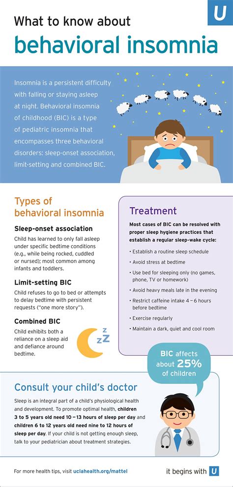 Health Tips For Parents Know About Behavioral Insomnia In Children