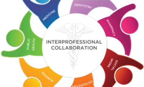 Healthcare Professionals And Interprofessional Trust