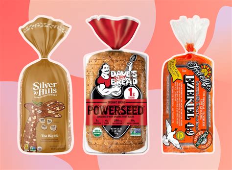 Healthiest Bread Guide 2021 (The Best Breads For You!) The, 49% Off