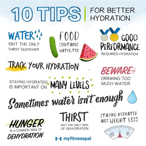 Healthy Habits For Life 10 Tips For Better Hydration Wellness Healthy Habits For Life 10 Tips For Better Hydration Wellness