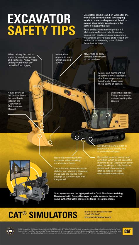 Heavy Equipment Operator Safety Heavy Equipment Operator Safety