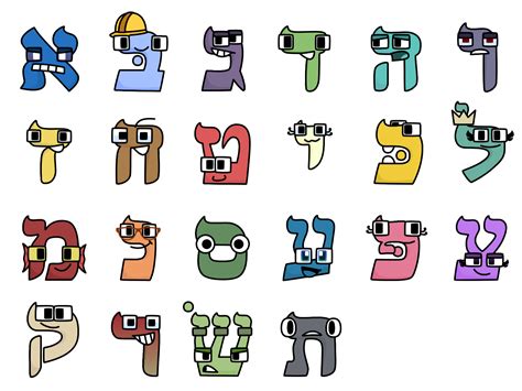 Hebrew Alphabet Lore R Alphabetfriends