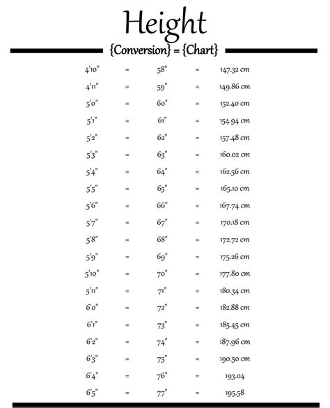 Height Chart In Inches Awesome Height Feet To Inches Conversion Table