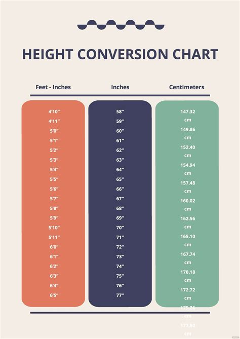 Height Conversion Chart Free Download Height Conversion Chart Free Download