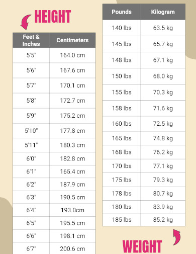 Height Conversion Chart Google Search Conversion Chart Self