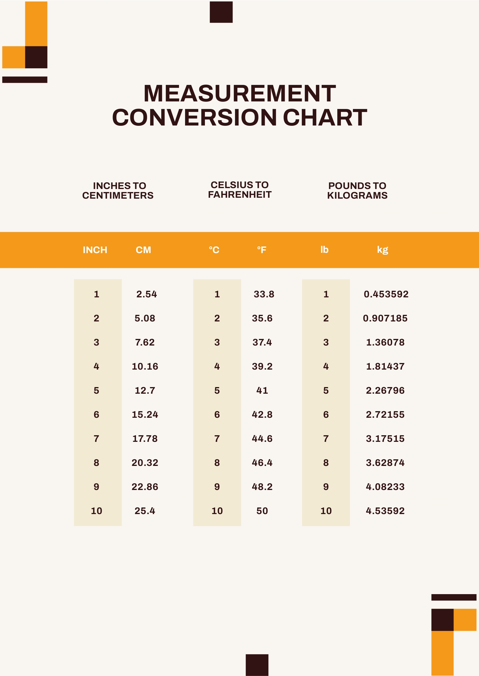 Height Measurement Conversion Chart In Pdf Download Template Net