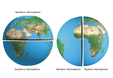 Hemispheres Of The Earth Fasrcall