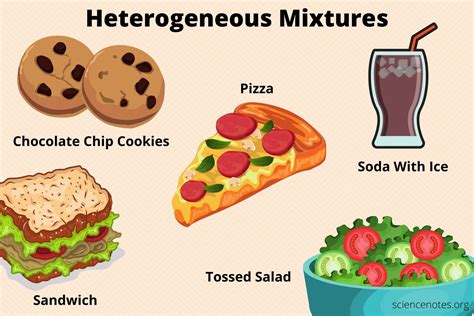 Heterogeneous Mixture Definition