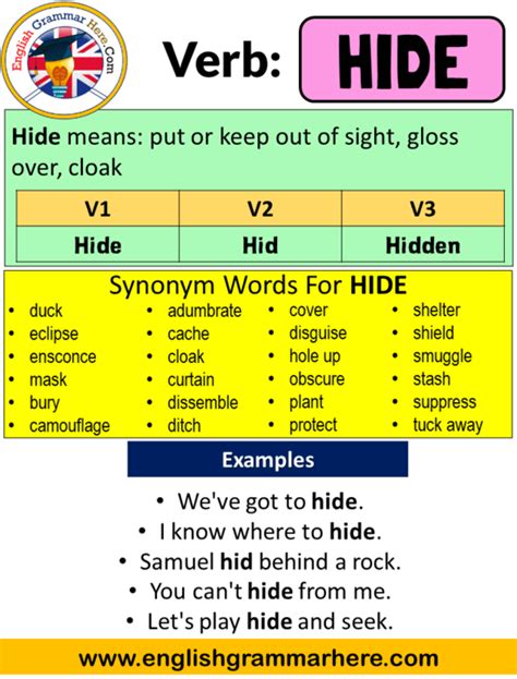 Hide Past Tense Verb Forms