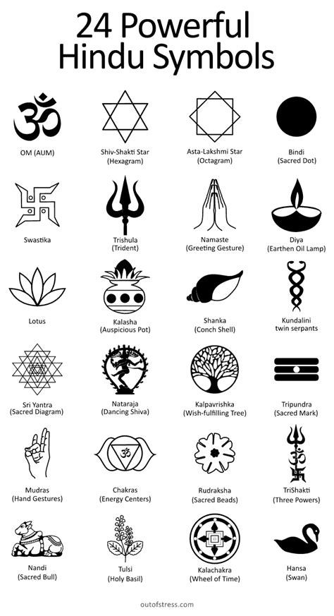 Hindu Symbols The 3 Universal Symbols Of Hinduism