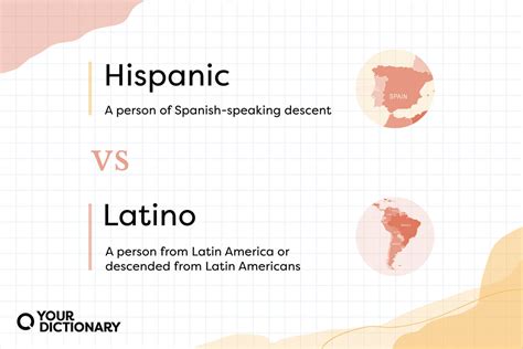 Hispanic Vs Latino What Is The Difference
