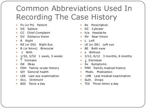 History Medical Abbreviation