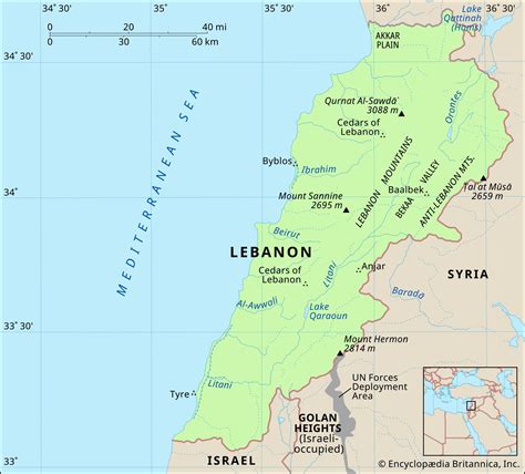 History Of Lebanon