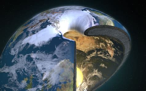 Hollow Earth Theory Explained