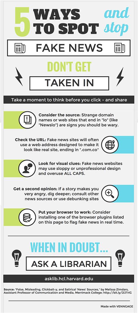 Home Fake News Misinformation And Propaganda Research Guides At