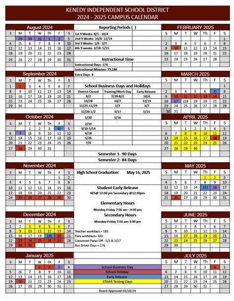 Home Kenedy Independent School District