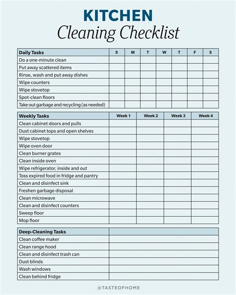 Home Kitchen Cleaning Checklist With Printable Pdf