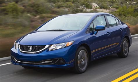 Top Features and Review of Honda Civic 2015