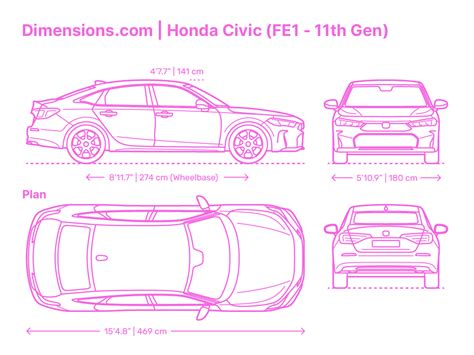 Honda Civic Length: How It Impacts Comfort and Performance