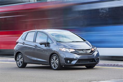 Top Reasons to Buy a Honda Fit 2016: Features and Benefits Explained