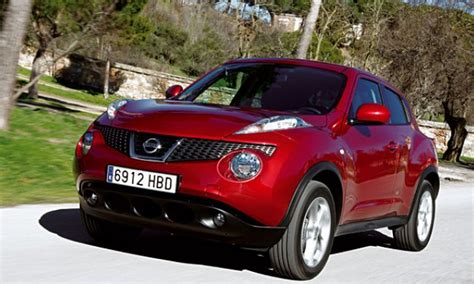 Honda Juke Review: Features, Performance, and Buying Tips