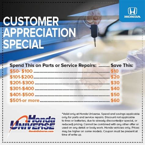 Honda Parts Special Coupons Murfreesboro Tn Honda Parts Special Coupons Murfreesboro Tn