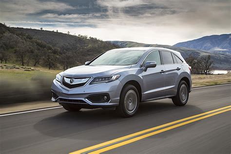 Honda RDX 2017: Comprehensive Review of Features, Performance, and Value