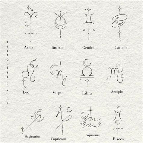 Horoscope Tattoos Zodiac Sign Tattoos Libra Zodiac Signs Scorpio Free