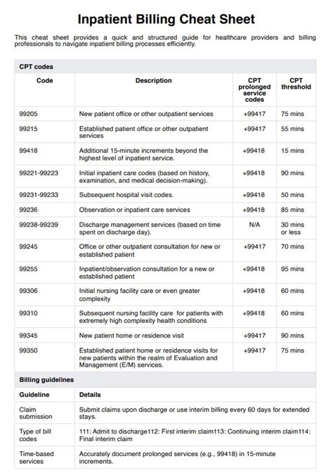 Hospital Medicaid Billing Hospital Medicaid Billing
