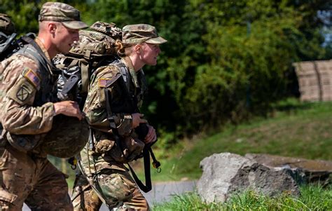 How Big Is The U S Active Duty Military In 2025 Here S The Breakdown By Branch Clearancejobs