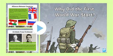 How Did The First World War Start News The Week