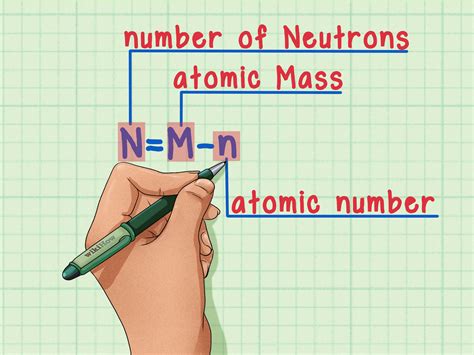 Find Number of Neutrons