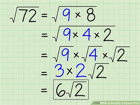 How Do You Simplify The Square Root Of 40 A Step By Step Guide