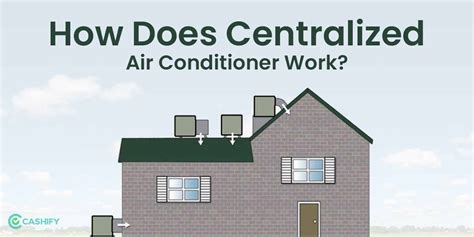 How Does A Centralized Air Conditioner Work Explained Cashify Air